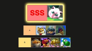 I Proved Jigglypuff is the Best Character in Melee [upl. by Purington]