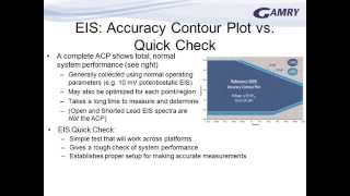 Electrochemical Impedance Spectroscopy System Check [upl. by Forelli]