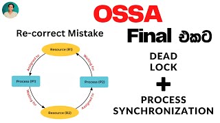 Final  Fixing the Mistake [upl. by Irah]