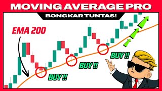 Setup Trading yang Efektif Menggunakan Exponential Moving Average EMA [upl. by Oluap]