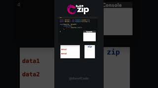 zip in RxJS [upl. by Inoek]