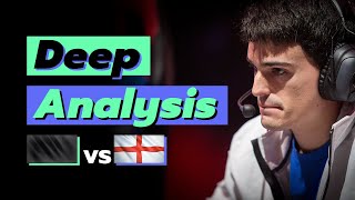 AoE4 Deep Analysis Guide  Abbasid vs English 20100 [upl. by Ellehcam419]