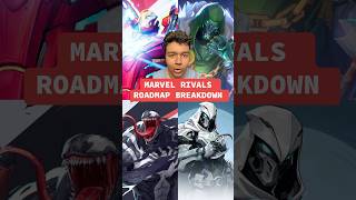 Marvel Rivals Roadmap Breakdown NEW SKINS MAPS amp LORE [upl. by Annis]