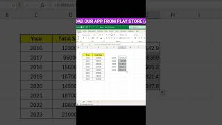 Sales Forecasting in Excel  Excel Tips amp Tricks  Advanced Excel Hacks [upl. by Aleiram622]