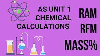 IAS Chemistry Unit 1 Chemical Calculations  RAM RFM and Mass Percentage [upl. by Winchell264]