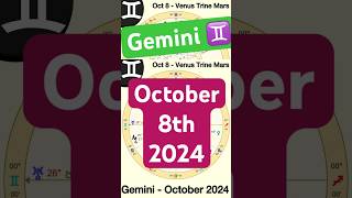 Gemini Horoscope October 2024 Clip [upl. by Catharina859]