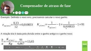 Compensador de Atraso de Fase [upl. by Ehrsam]