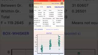 StatSuite iOS iPhone iPad English One factor ANOVA [upl. by Lohse]