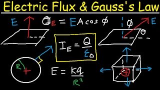 Electric Flux Gausss Law amp Electric Fields Through a Cube Sphere amp Disk Physics Problems [upl. by Jedediah400]