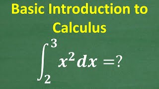 BASIC Calculus – Understand Why Calculus is so POWERFUL [upl. by Sillert]