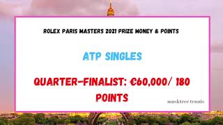 Rolex Paris Masters 2021 Prize Money  Draw  Players  Points  ATP Tour  Tennis  Bercy Djokovic [upl. by Mill]