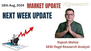 Expert Analysis August 18th Market Update  Eqresearch [upl. by Ettenuj174]