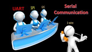 UART  SPI  I2C 1Wire serial communication principle [upl. by Gauldin]