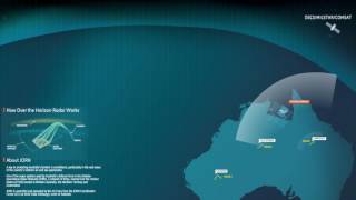 JORN  Australias Jindalee Operational Radar Network [upl. by Atiuqihc]