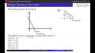 Perhatikan gambar di bawah ini Manakah koordinat di bawah ini yang dilalui garis k [upl. by Aruol]