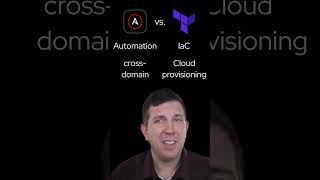 Ansible vs Terraform ansible automation devops iac infrastructureascode [upl. by Aslam]