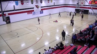 HCC MBB vs Fond du Lac [upl. by Adnilema]