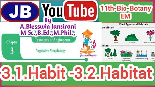 11thBioBot3Vegetative Morphology31 Habit 32Habitat [upl. by Hibben]