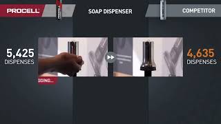 Procell Longevity Soap Dispenser amp Laser Level Demo [upl. by Whitten]