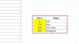 IF ELSE Function usage in Excel [upl. by Stelu]