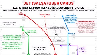 The ReidPederson System’s “UBER” Concept Cutup [upl. by Goober]