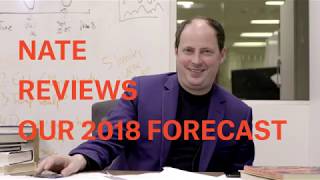 Nate Silver reviews the FiveThirtyEight Midterm forecasts l FiveThirtyEight [upl. by Ilrak]