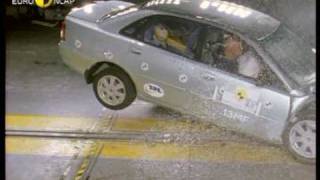 Euro NCAP  Proton Impian  2002  Crash test [upl. by Kareem585]