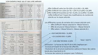 U11 DCG Gestion de la masse salariale [upl. by Ilanos]