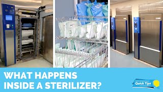 What Happens Inside A Sterilizer [upl. by Giza]