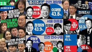 김어준의 겸손은힘들다 뉴스공장 2024년 2월 5일 월요일 이봉렬 덩곱매치 차규근 스포츠공장 동네사람들 [upl. by Zabrine632]