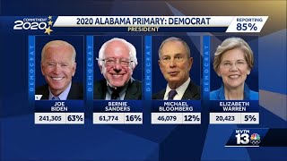 Alabama primary election results [upl. by Weyermann923]