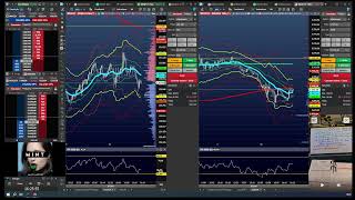 07112024 DAY TRADE AUTOMATIZADO AO VIVO [upl. by Ecnarretal]