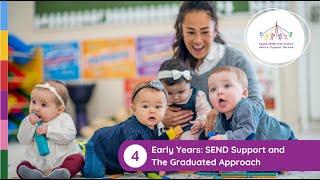 EYFS 4 Early Years SEND Support [upl. by Shayla27]