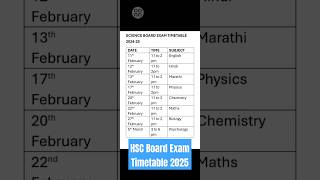 HSC Official Timetable 2025  Maharashtra Board Science hsc2025 shorts trending ytshorts viral [upl. by Reina]