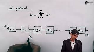 What is Multistage implementation of sampling rate converter in Discrete Time Signal Processing [upl. by Armilda596]