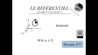 Le référentiel Décrire un mouvement PhysiqueChimie Seconde [upl. by Anaila]