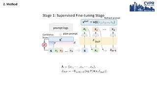 CVPR 2024 Dynamic Prompt Optimizing for TexttoImage Generation [upl. by Llertal869]