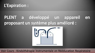 Kinésithérapie Respiratoire 95  Drainage Bronchique Partie 3 [upl. by Aramoix]