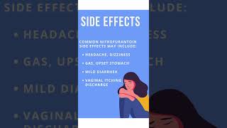 Nitrofurantoin tablets uses  side effects amp dosage 💊 antibiotics urinarytractinfections viral [upl. by Lyontine]