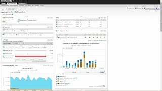 Improving Application Performance with Database Response Time within SolarWinds Orion [upl. by Ahsataj684]