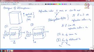 Lec 33 Origin of Birefringence [upl. by Jemmy]