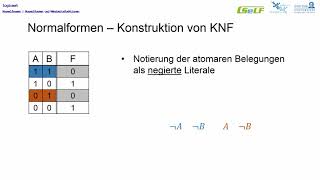 Normalformen 2  Normalformen und Wahrheitsfunktionen  Logicast [upl. by Aynos624]