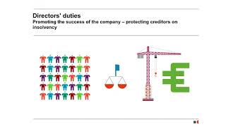 Directors Duties an introduction for directors of UK companies [upl. by Earehc]