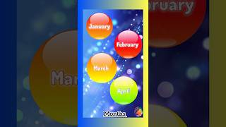 12 Months name in English staylittlechannel nurseryrhymes learning [upl. by Posehn116]