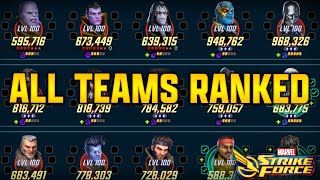 ALL TEAMS RANKED  SEPT 2024  MARVEL Strike Force  MSF [upl. by Hcir477]