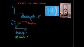 03 essai traction [upl. by Oswin]