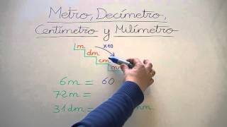 Submúltiplos del metro decímetro centímetro y milímetro [upl. by Musa]