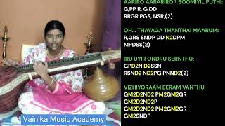 Aariro Aarariro Song Veena Tutorials Made with Clipchamp [upl. by Alhak396]