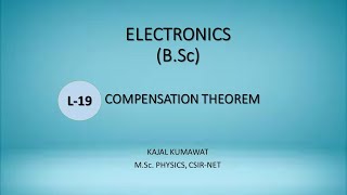 Lecture19 Compensation Theorem [upl. by Annai]