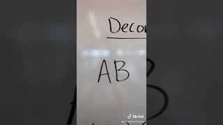 Decomposition of Ammonium Dichromate [upl. by Aleuname]